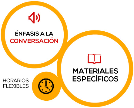 Ensino em Tempo Real