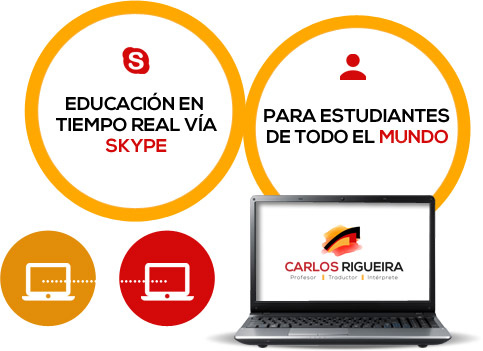 Ensino em Tempo Real