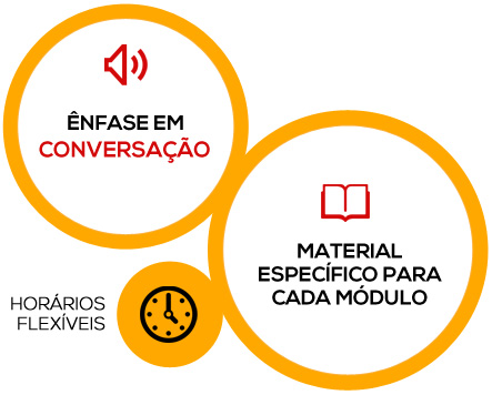 Ensino em Tempo Real